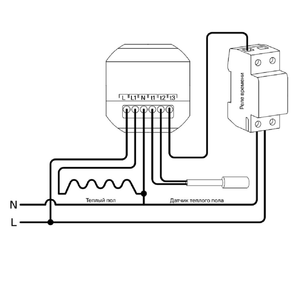 Нагревательный мат Voltum Т150 8 VLT01-150-8.0 — изображение 5